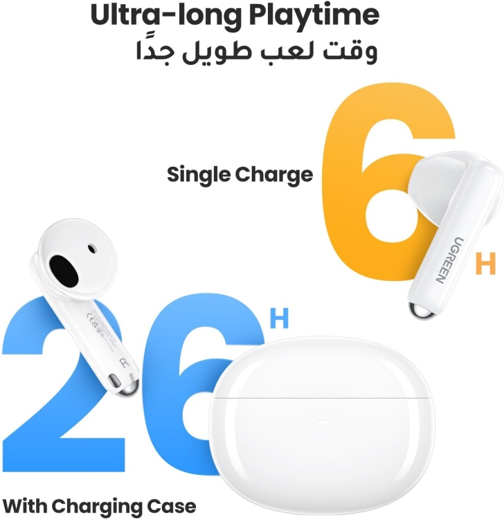UGREEN 15612 HITUNE H5  EARBUDS WHITE