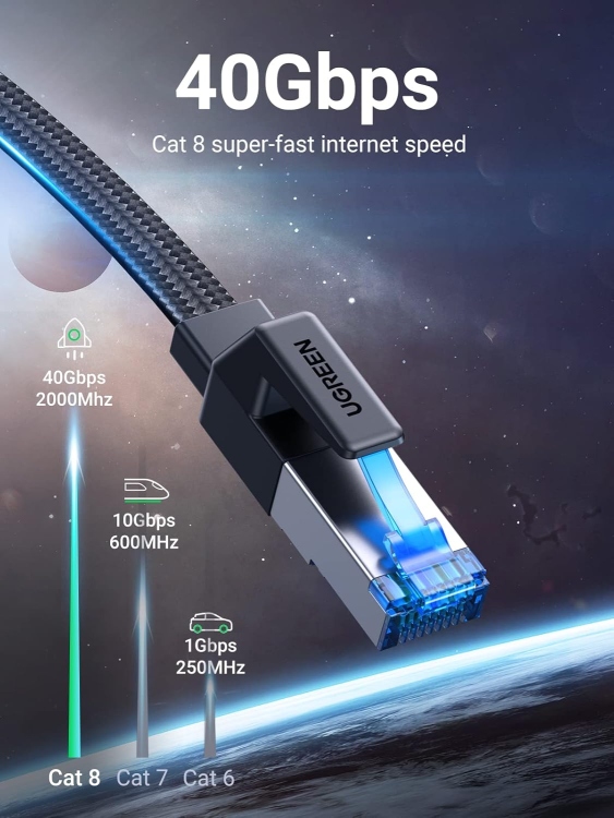 UGREEN CAT8 PURE COPPER ETHERNET CABLE BRAIDED 20M (BLACK) 30800