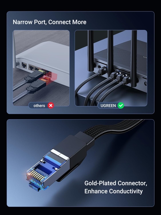 UGREEN CAT8 PURE COPPER ETHERNET CABLE BRAIDED 20M (BLACK) 30800
