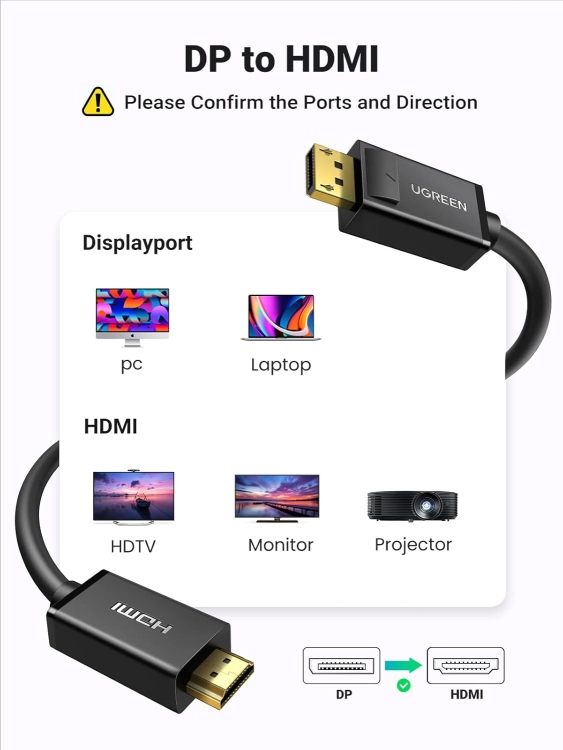 UGREEN 10203 DP101 DP MALE TO HDMI MALECABLE 3M (BLACK)