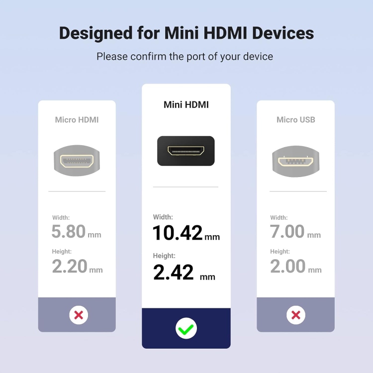 UGREEN MINI HDMI MALE TO HDMI FEMALE
ADAPTER CABLE 22CM (BLACK) 20137 2013