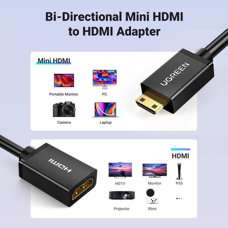 UGREEN MINI HDMI MALE TO HDMI FEMALE
ADAPTER CABLE 22CM (BLACK) 20137 2013