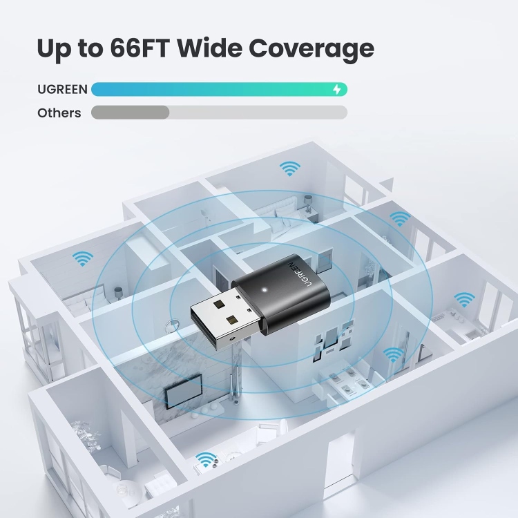 UGREEN BLUETOOTH 5.0 USB ADAPTER CM390 80890