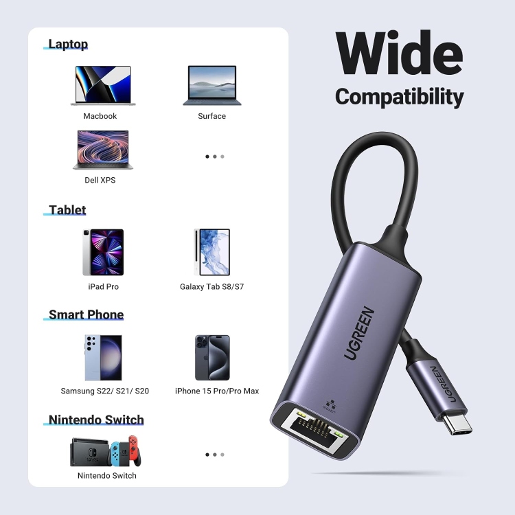 UGREEN USB TYPE C TO 10/100/1000M ETHERNE
ADAPTER (SPACE GRAY)  CM199 50737