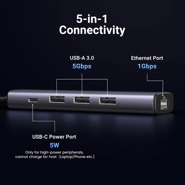 UGREEN USB3.0 TO 3×USB3.0 +RJ45 (1000M) ETHERNET ADAPTER TYPE-C POWER SUPPLY
CM475 60554