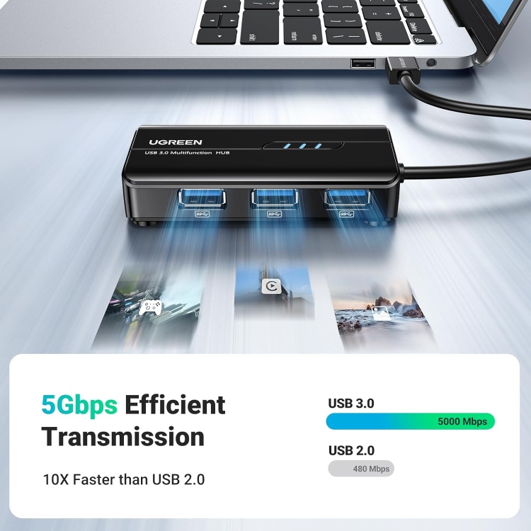UGREEN USB 3.0 HUB WITH GIGABIT ETHERNEADAPTER 20265 