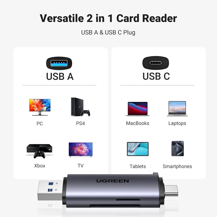 UGREEN USB-C/USB-A CARD READER  CM185 50706