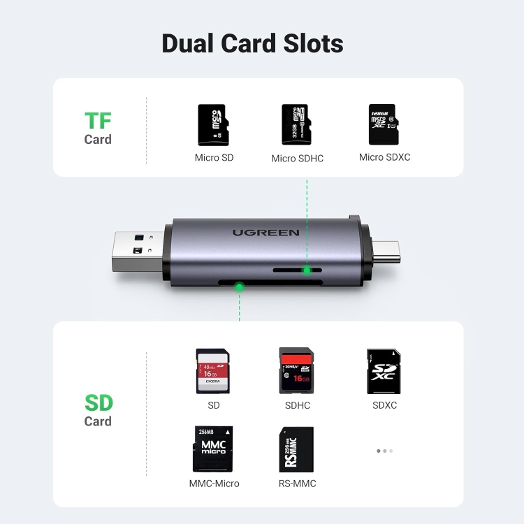 UGREEN USB-C/USB-A CARD READER  CM185 50706