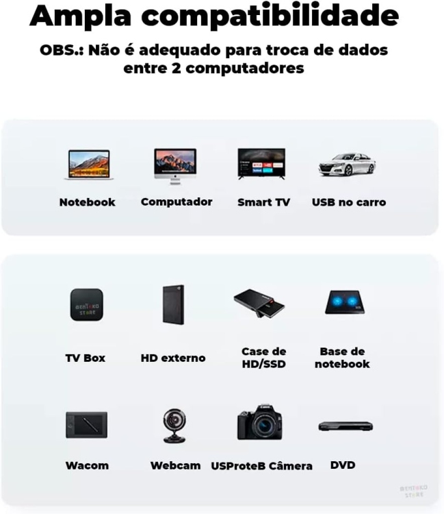 UGREEN USB 2.0 A MALE TO A MALE CABLE 2M
(BLACK) US102 10311