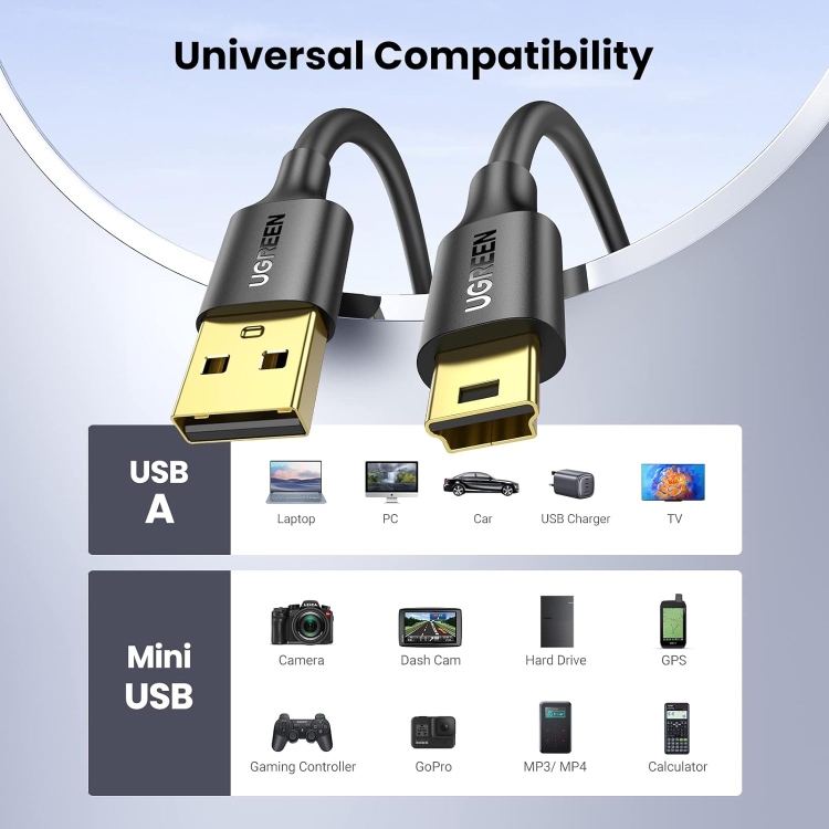 UGREEN USB 2.0 A MALE TO MINI 5 PIN MALE
CABLE 0.5M (BLACK) US132 10354