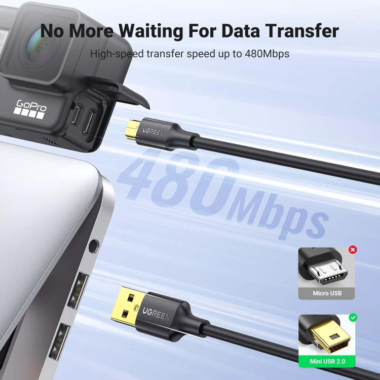 UGREEN USB 2.0 A MALE TO MINI 5 PIN MALE
CABLE 0.5M (BLACK) US132 10354