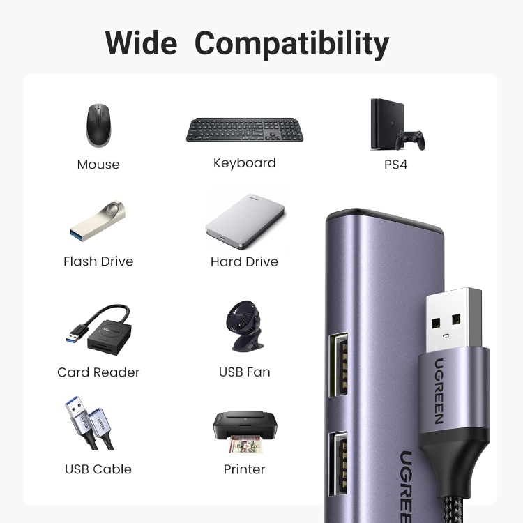 UGREEN USB 3.0 TO 4*USB 3.0 HUB CM473 20805