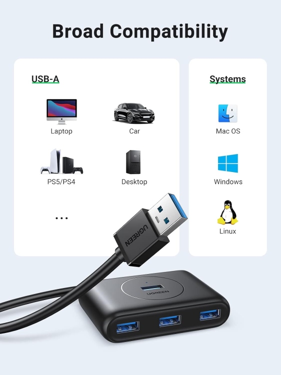 UGREEN USB 3.0 HUB WITH USB-C PORT 1M
(BLACK) CR113 40850