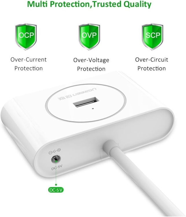 UGREEN USB 3.0 HUB  1M (WHITE) CR113 20283
