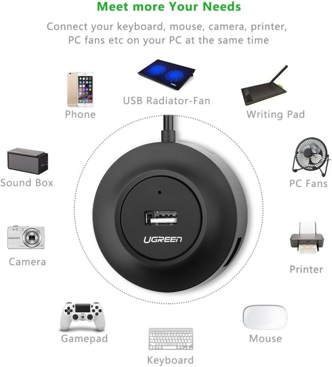 UGREEN USB 2.0 HUB 4 PORTS 1M (BLACK) CR106 20277