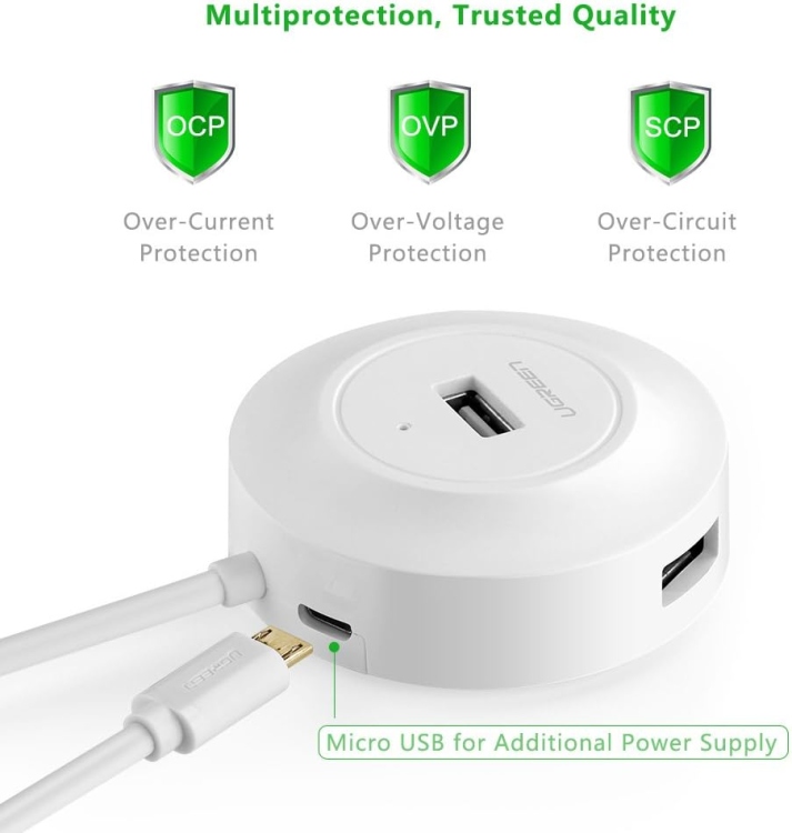 UGREEN USB 2.0 HUB 4 PORTS 1M (WHITE) CR106 20270