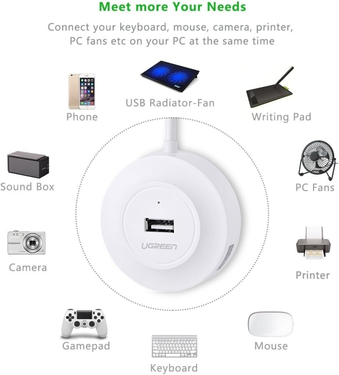 UGREEN USB 2.0 HUB 4 PORTS 1M (WHITE) CR106 20270