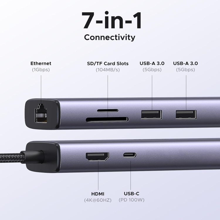 UGREEN USB-C MULTIFUNCTION ADAPTER
WITH ETHERNET INTERFACE CM512 60515