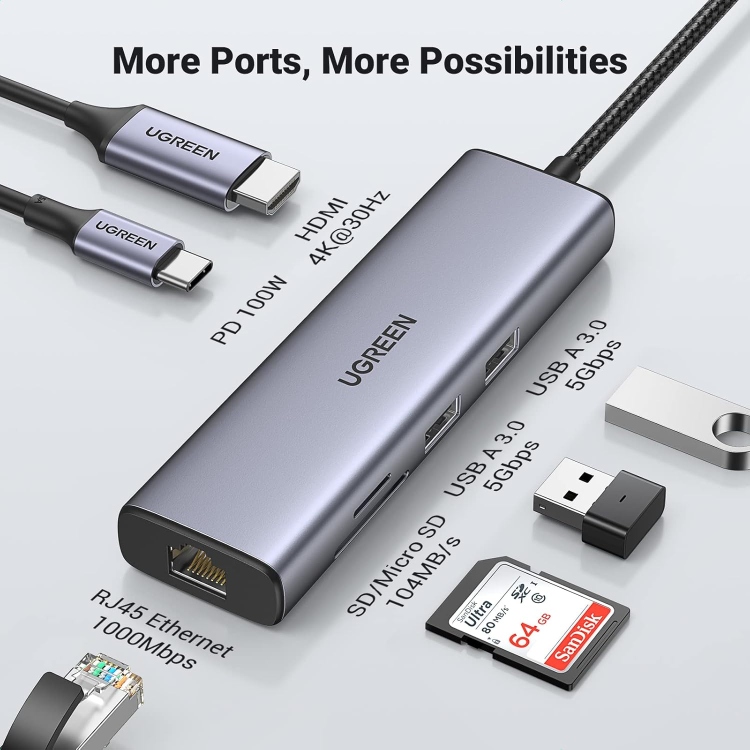 UGREEN USB-C MULTIFUNCTION ADAPTER
CM512 90568