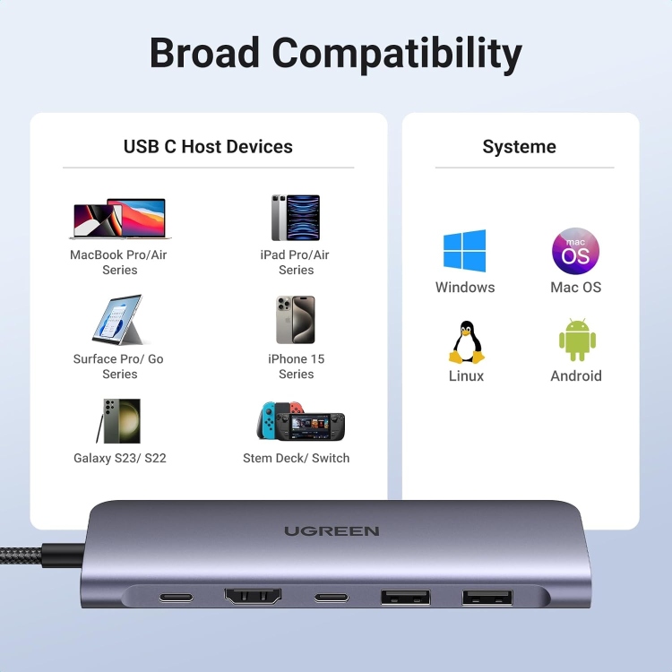 UGREEN USB-C MULTIFUNCTION ADAPTER
CM195 15214