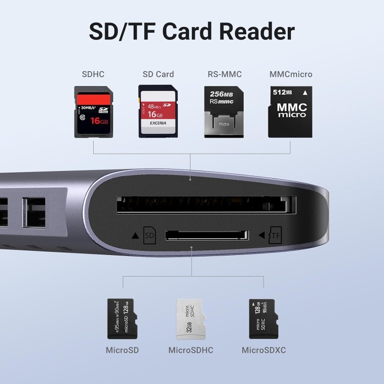 UGREEN USB-C MULTIFUNCTION ADAPTER
CM195 15214