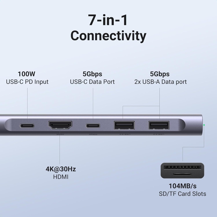 UGREEN USB-C MULTIFUNCTION ADAPTER
CM195 15214