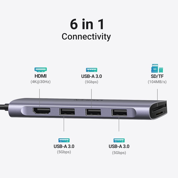 UGREEN USB-C 6-IN-1 4K HDMI USB C HUB
MULTIFUNCTION ADAPTER CM511 20956A