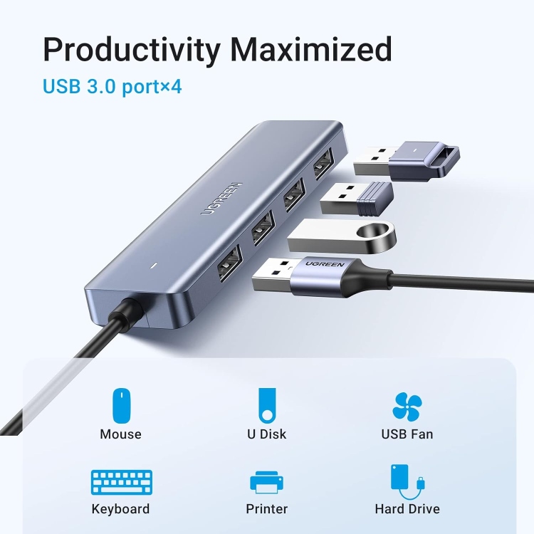 UGREEN USB C TO 3×USB 3.0+HDMI+3.5MM (2-IN-1)+PD ADAPTER CM136 80132