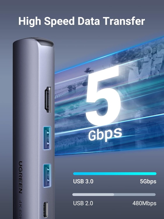 UGREEN USB-C MULTIFUNCTION GIGABIT
ETHERNET ADAPTER WITH PD CM475 20932