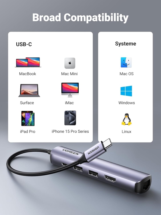 UGREEN USB-C MULTIFUNCTION GIGABIT
ETHERNET ADAPTER WITH PD CM475 20932