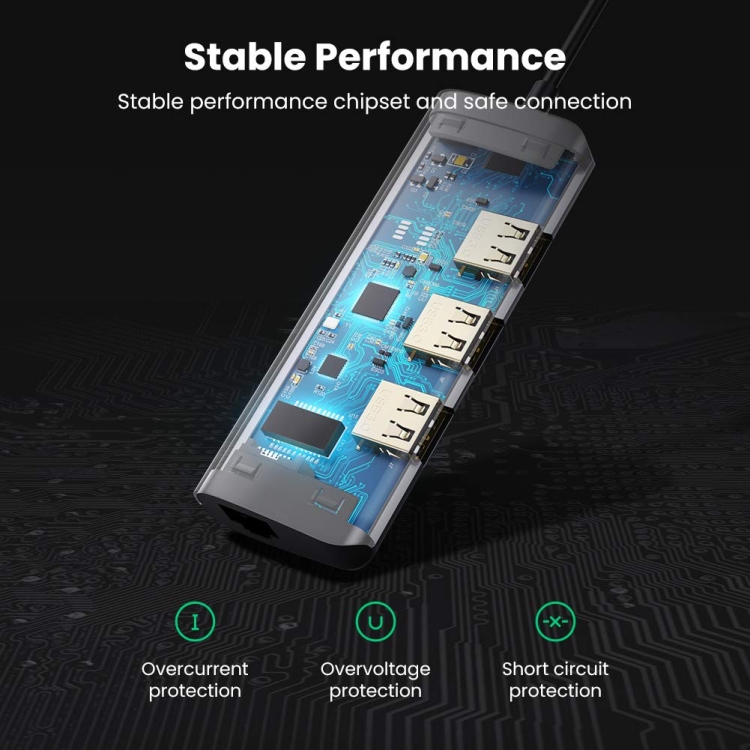 UGREEN USB-C TO 3XUSB 3.0+RJ45+USB-C
MULTIFUNCTION ADAPTER CM252 60718