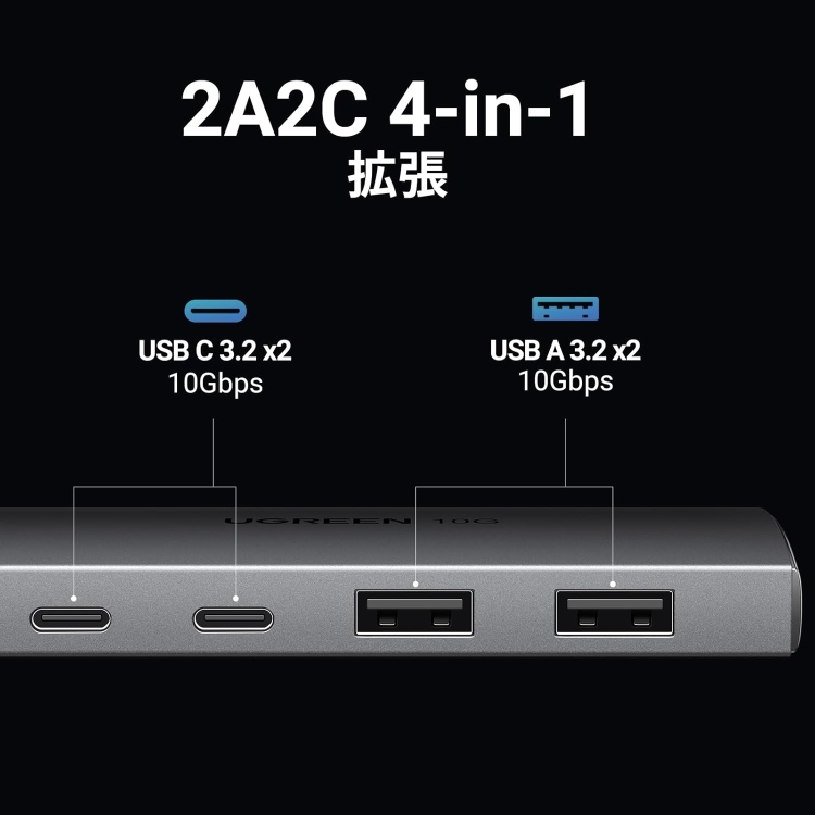 UGREEN USB-C TO 2× USB 3.2+2×USB-C ADAPTE
10G CM480 30758