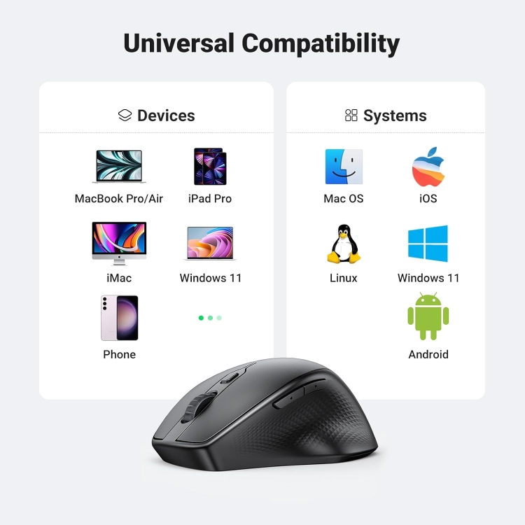 UGREEN ERGONOMIC WIRELESS MOUSE 2.4G
4000DPI SILENCE DESIGN MU006 90545