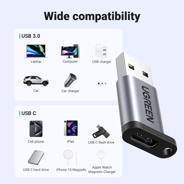 UGREEN USB 3.0-A TO USB-C 50533