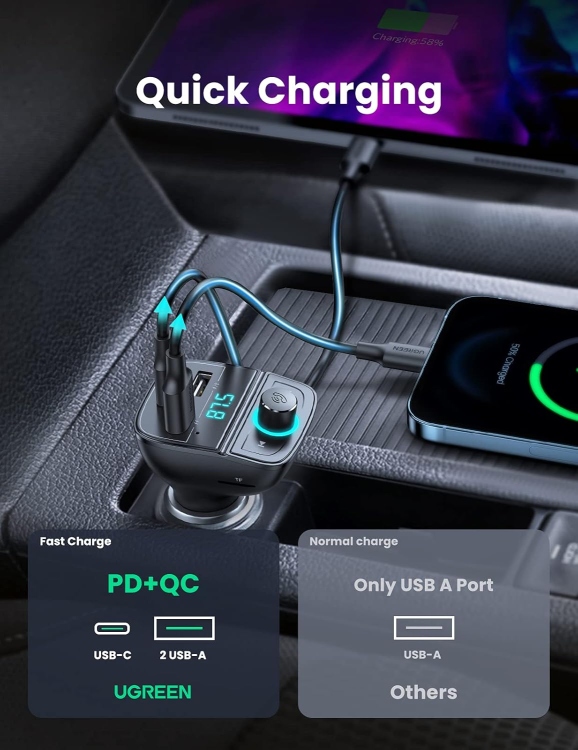 UGREEN CD229 BLUETOOTH CAR CHARGER 80910