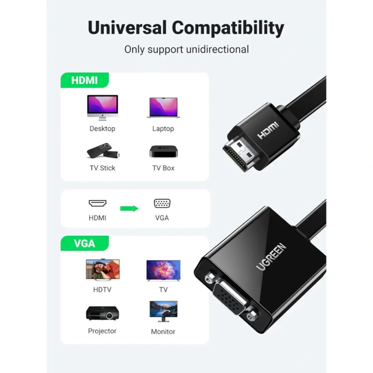 UGREEN HDMI TO VGA CONVERTER WITH AUDI 40233