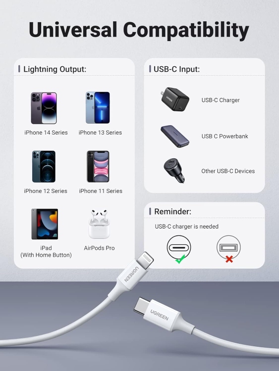 UGREEN US171 60749 LIGHTNING  TO TYPE-C 2.
MALE CABLE WHITE 2M