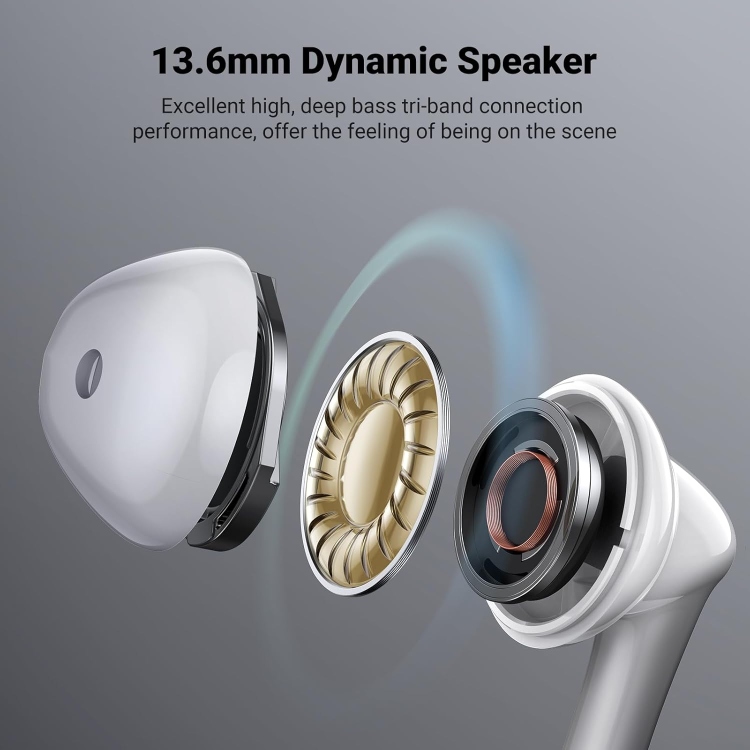 UGREEN EP101 60700 WIRED EARPHONES TYPE-
WHITE