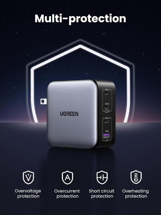 UGREEN CD226 40747 USB-A+3*USB-C 100W GA
TECH FAST CHARGER EU GREY