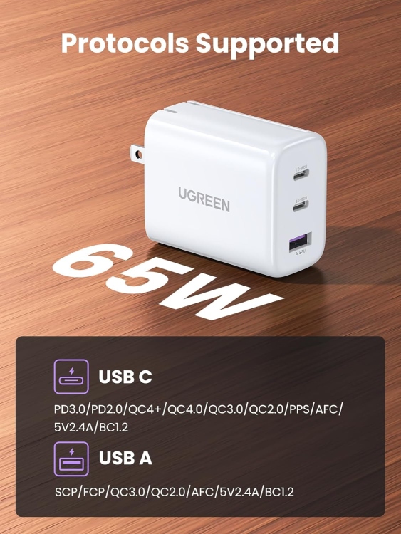 UGREEN CD275 90496 USB-A+2*USB-C 65W FAS
CHARGER EU WHITE