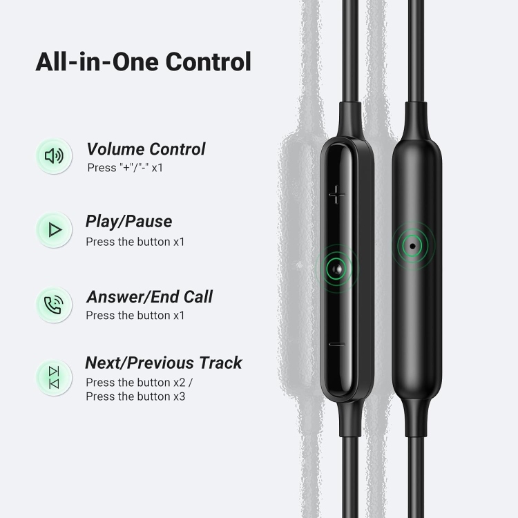 UGREEN EP103 30638 IN-EAR EARPHONES TYPE-
BLACK