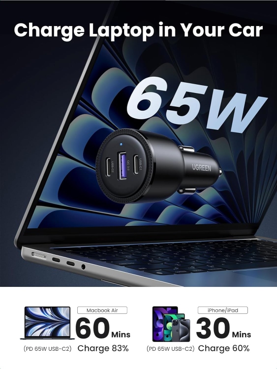 UGREEN CD239 20467 2*USB-C PD+USB-A  69W
FAST CAR CHARGER