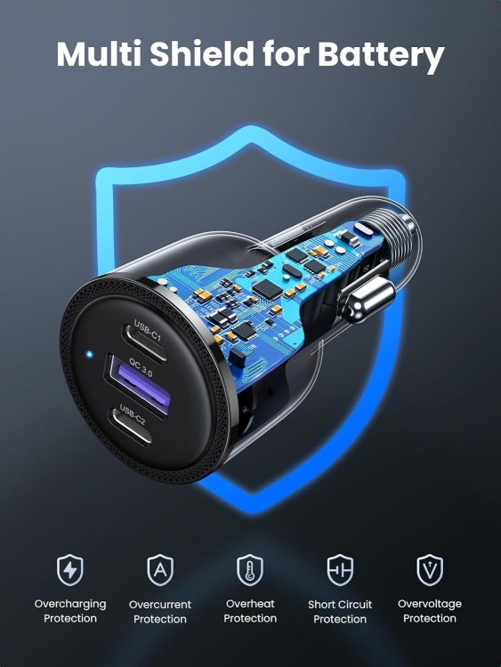 UGREEN CD239 20467 2*USB-C PD+USB-A  69W
FAST CAR CHARGER