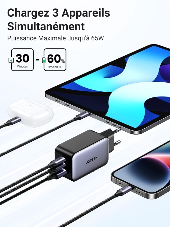 UGREEN CD244 10335 USB-A+2*USB-C 65W  GA
TECH FAST CHARGER