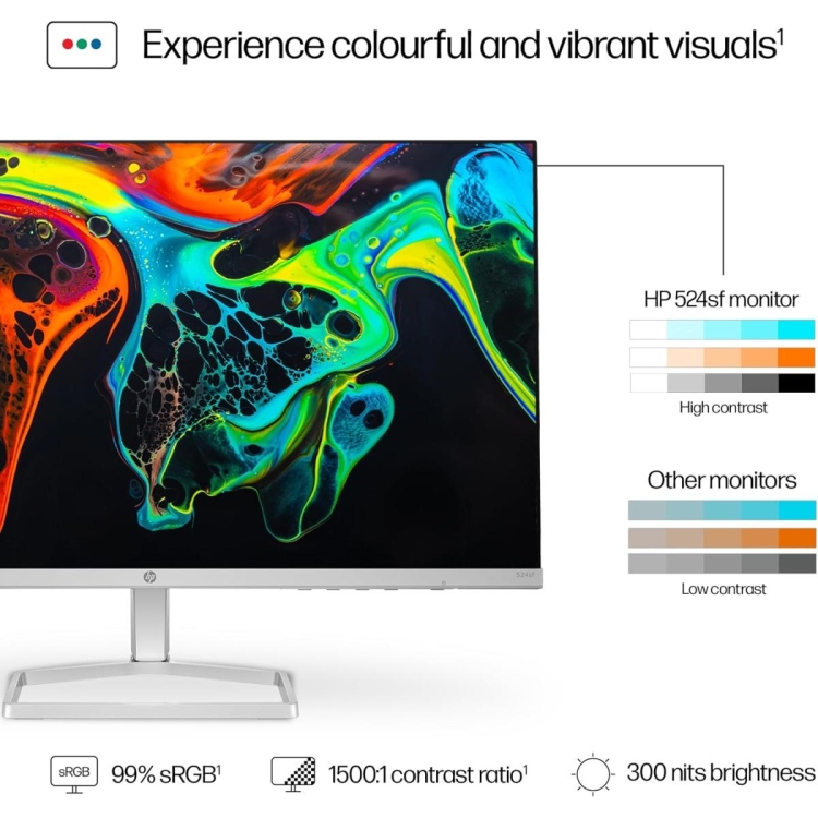 HP MONITOR 524SF  24" FHD - 100HZ - 2 X HDMI 1.4 - 1 X VGA PORT