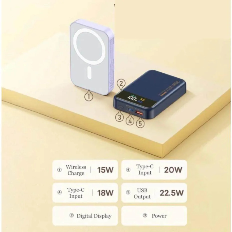REMAX RPP-525 20W+22.5W MAGNETIC CHARGER POWER BANK 3.82V 10000MAH
