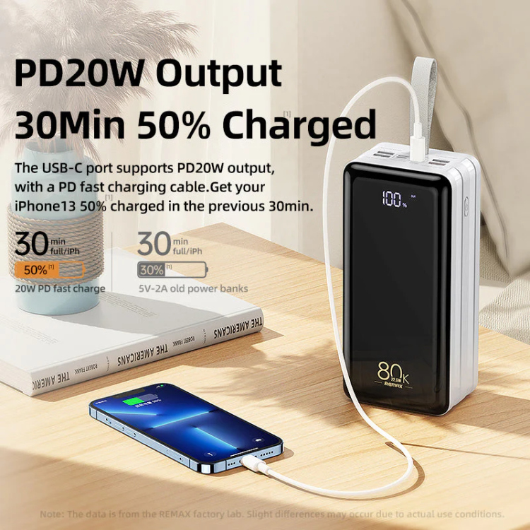 REMAX RPP-291 20W+22.5W OUTDOOR  WITH LED LIGHT POWER BANK 80000MAH