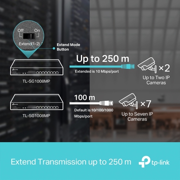 TP-LINK SWITCH 8 PORT 8POTR POE (TL-SG1008MP)10/100/1000