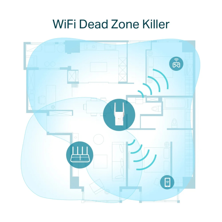 TP-Link AX1800 Wi-Fi Range Extender RE605X