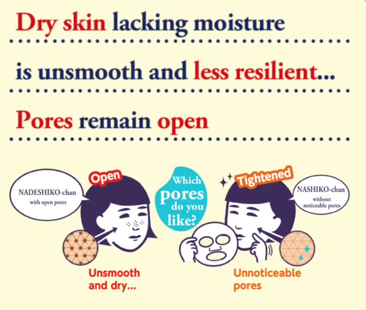 Ishizawa-Lab, Keana Rice Mask